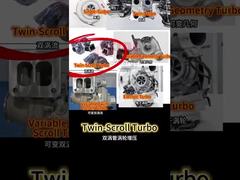ツインスクロールターボ