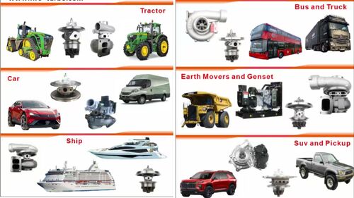 Latest company news about 大型トラックおよび建設機械のターボチャージャー: 高負荷用途における材料と耐久性の要件